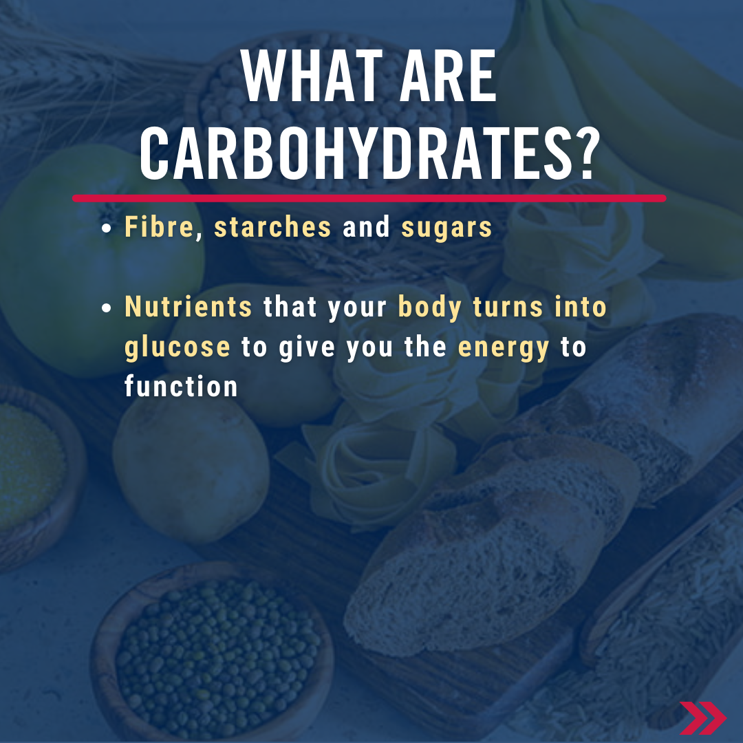 Why are carbohydrates important? Fibre, starches and sugars. Nutrients that your body turns into glucose to give you the energy to function.