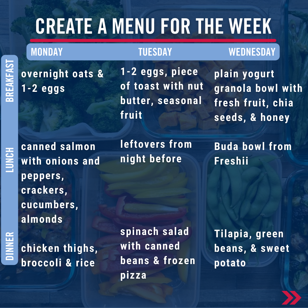 Create a menu for the week