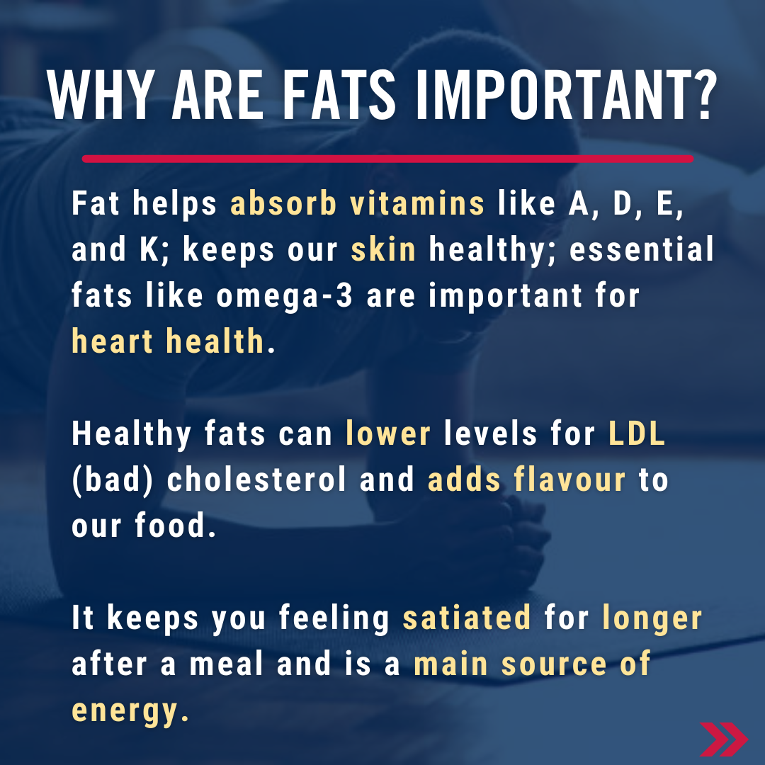 Why are fats important? Fat helps absorb vitamins like A,D,E,K; keeps out skin healthy; essential fats like omega-3 are important for heart health. Healthy fats can lower levels for LDL (bad) cholesterol and adds flavour to our food. It keeps you feeling satiated for longer after a meal and is a main source of energy.