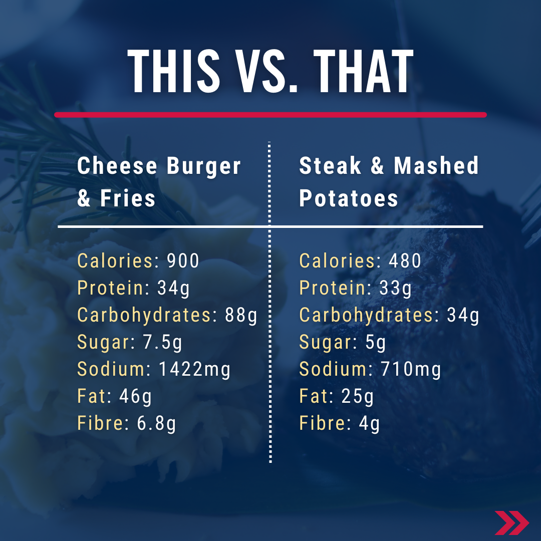 cheeseburger and fries vs steak and mashed potatoes