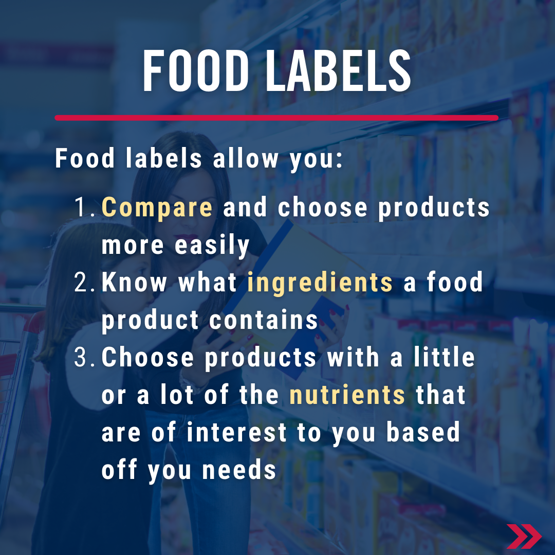 Food labels allow you to 1. Compare and choose products more easily, 2. know what ingredients a food product contains, 3. choose products with a little or a lot of the nutrient s that are of interest to you based off you needs.