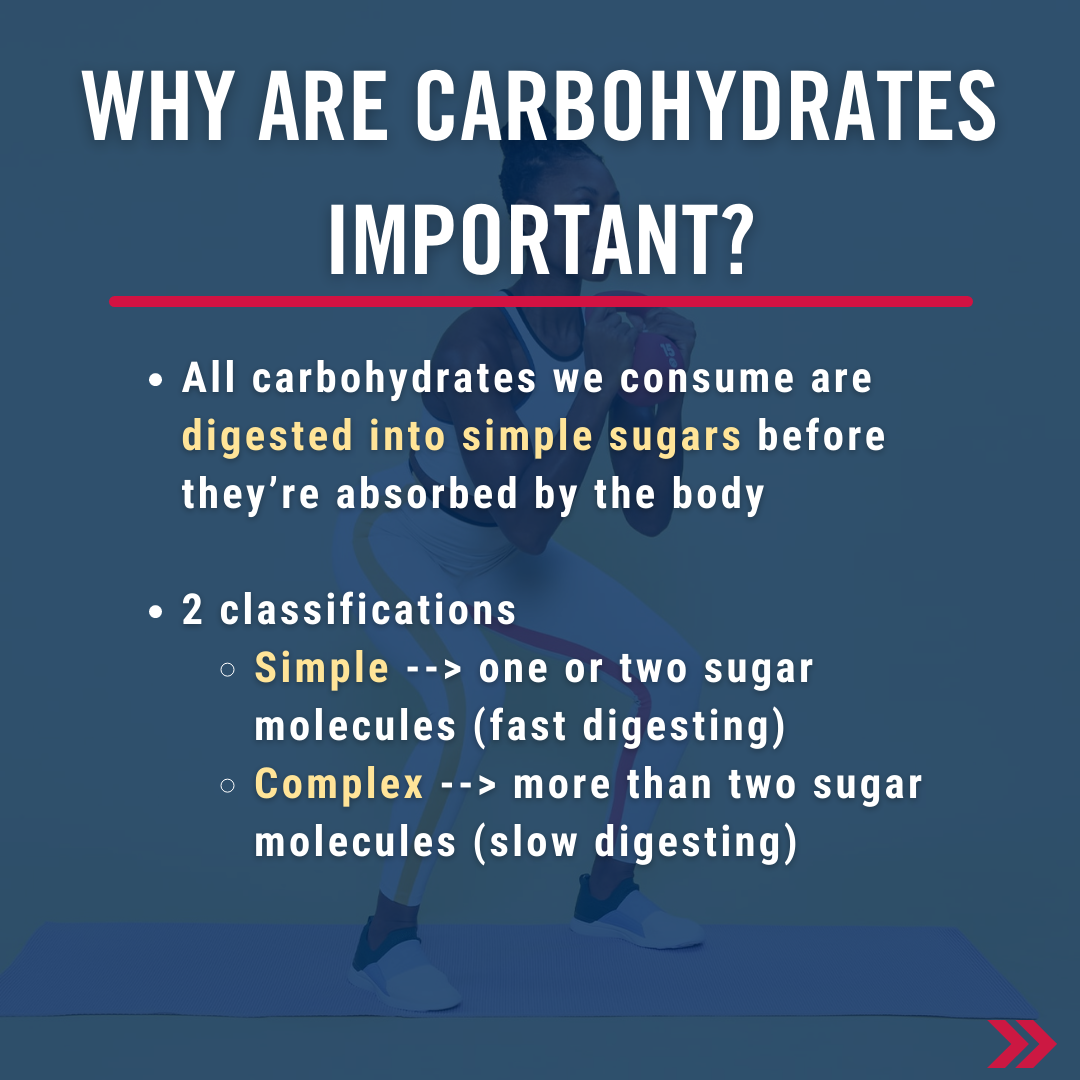 Why are carbohydrates important? All carbohydrates we consume are digested into simple sugars before they’re absorbed by the body. There are 2 classifications: 1) Simple. One or two sugar molecules (fast digesting) and 2) Complex. More than two sugar molecules (slow digesting)