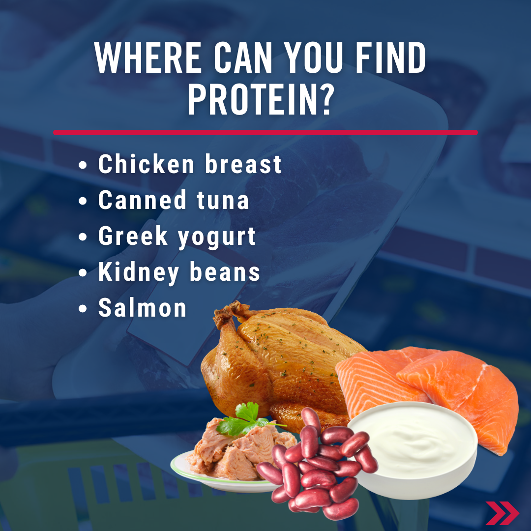 Where can you find protein? Chicken breast, canned tuna, greek yogurt, kidney beans, salmon.