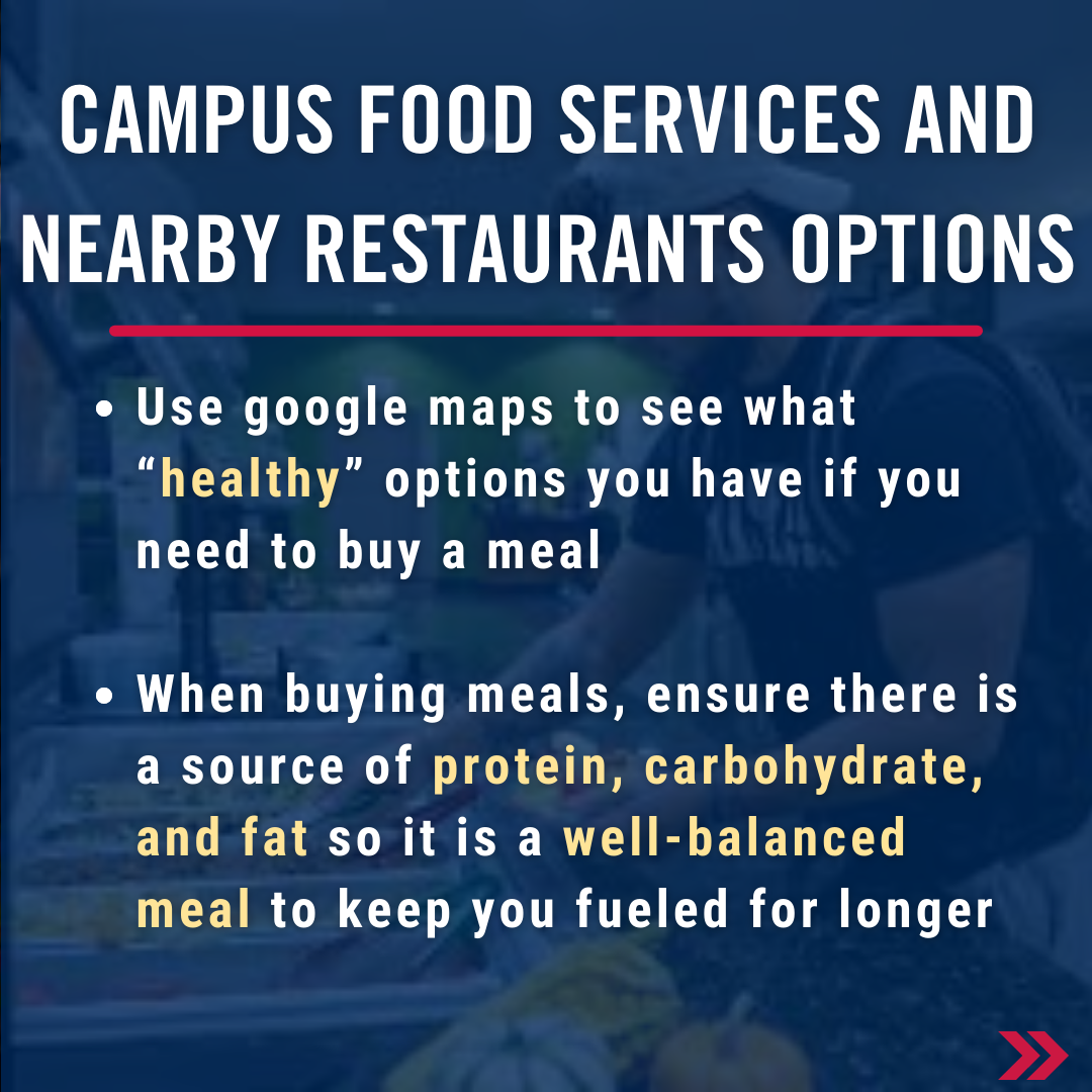 Campus food services and nearby restaurants options. Use google maps to see what “healthy” options you have if you need to buy a meal   When buying meals, ensure there is a source of protein, carbohydrate, and fat so it is a well-balanced meal to keep you fuelled for longer 