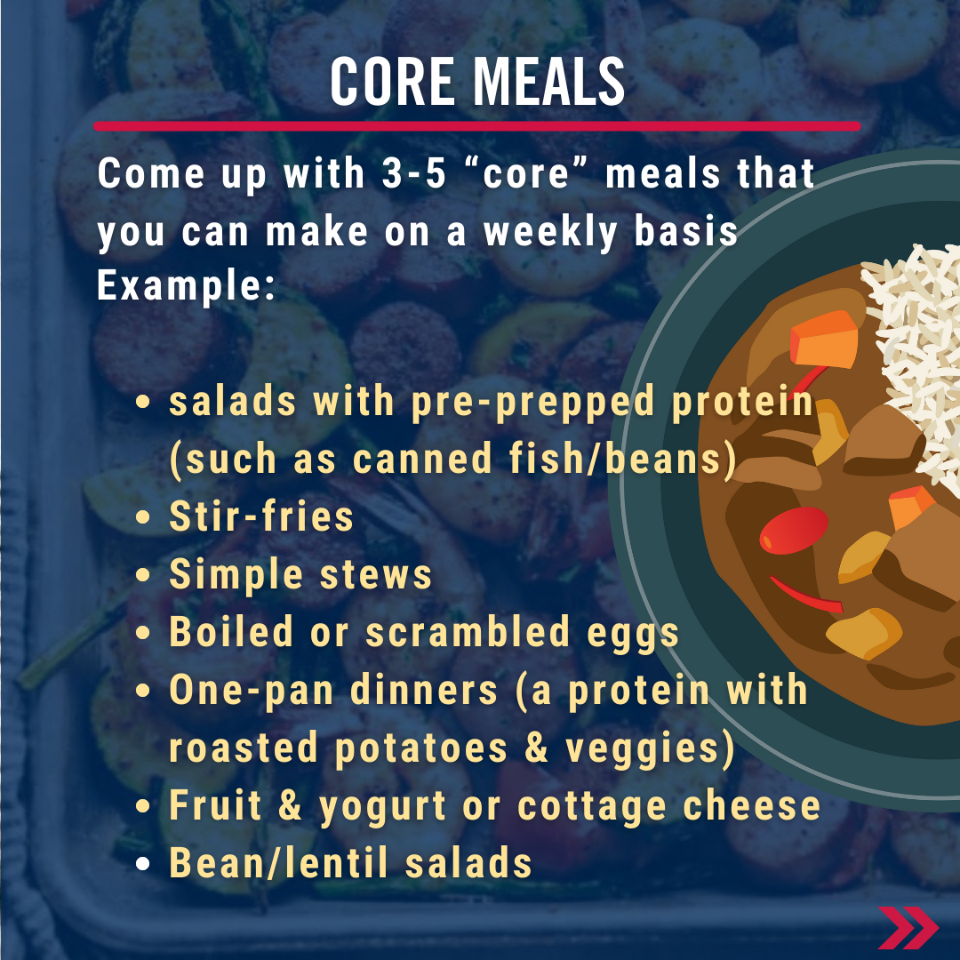 Core meals. Come up with 3-5 “core” meals that you can make on a weekly basis. Examples: salads with pre-prepped protein (such as canned fish/beans)  Stir-fries  Simple stews  Boiled or scrambled eggs  One-pan dinners (a protein with roasted potatoes & veggies)  Fruit & yogurt or cottage cheese  Bean/lentil salads 