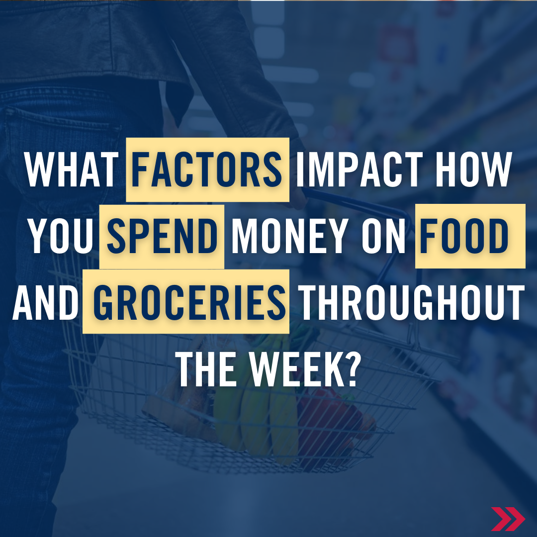 What factors impact how you spend money on food and groceries throughout the week?