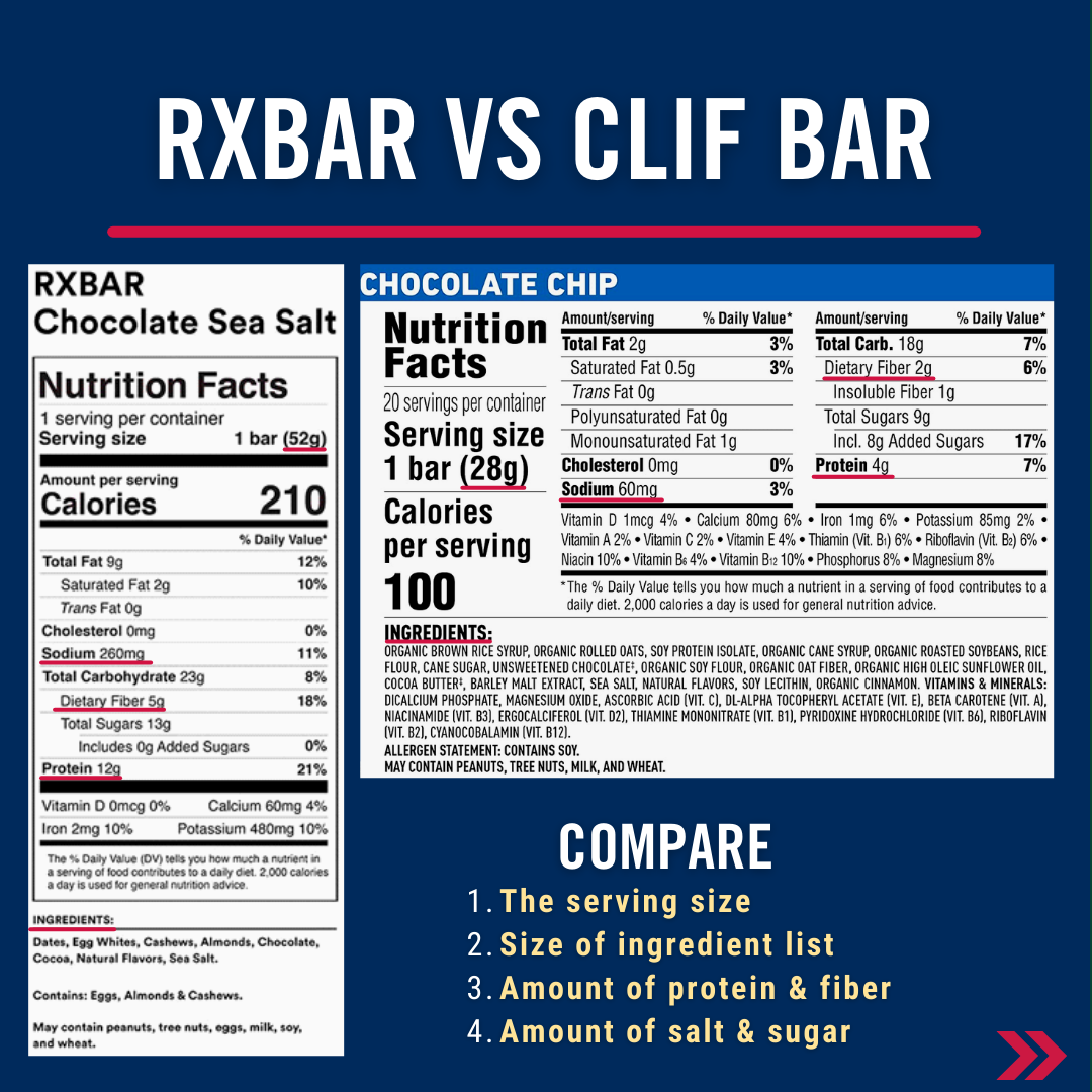 Comparing two bars