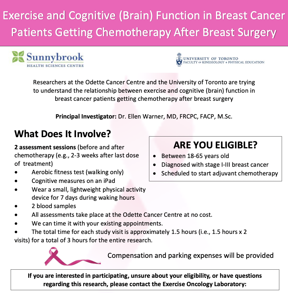 Breast Cancer and Cognitive Function Flyer